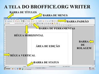 A TELA DO BROFFICE.ORG WRITER
BARRA DE TÍTULOS
BARRA DE MENUS
BARRA PADRÃO
BARRA DE FERRAMENTAS
RÉGUA HORIZONTAL

ÁREA DE EDIÇÃO
RÉGUA VERTICAL
BARRA DE STATUS

BARRA
DE
ROLAGEM

 