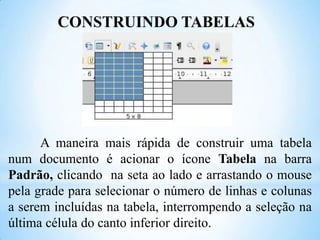 CONSTRUINDO TABELAS

A maneira mais rápida de construir uma tabela
num documento é acionar o ícone Tabela na barra
Padrão, clicando na seta ao lado e arrastando o mouse
pela grade para selecionar o número de linhas e colunas
a serem incluídas na tabela, interrompendo a seleção na
última célula do canto inferior direito.

 