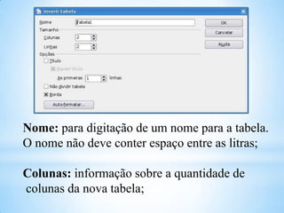 Nome: para digitação de um nome para a tabela.
O nome não deve conter espaço entre as litras;
Colunas: informação sobre a quantidade de
colunas da nova tabela;

 