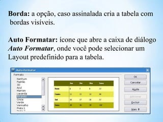 Borda: a opção, caso assinalada cria a tabela com
bordas visíveis.
Auto Formatar: ícone que abre a caixa de diálogo
Auto Formatar, onde você pode selecionar um
Layout predefinido para a tabela.

 