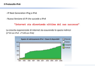 Il Protocollo IPv6


  - IP Next Generation IPng o IPv6

  - Nuova Versione di IP che succede a IPv4

           “Internet sta diventando vittima del suo successo”

  La crescita esponenziale di internet sta esaurendo lo spazio indirizzi
  (2^32 con IPv4 - 2^128 con IPv6)
 