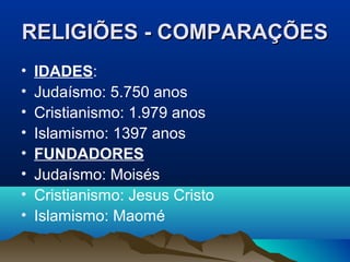 RELIGIÕES - COMPARAÇÕES
•   IDADES:
•   Judaísmo: 5.750 anos
•   Cristianismo: 1.979 anos
•   Islamismo: 1397 anos
•   FUNDADORES
•   Judaísmo: Moisés
•   Cristianismo: Jesus Cristo
•   Islamismo: Maomé
 