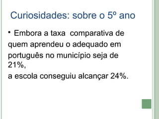 Curiosidades: sobre o 5º ano 
• Embora a taxa comparativa de 
quem aprendeu o adequado em 
português no município seja de 
21%, 
a escola conseguiu alcançar 24%. 
 