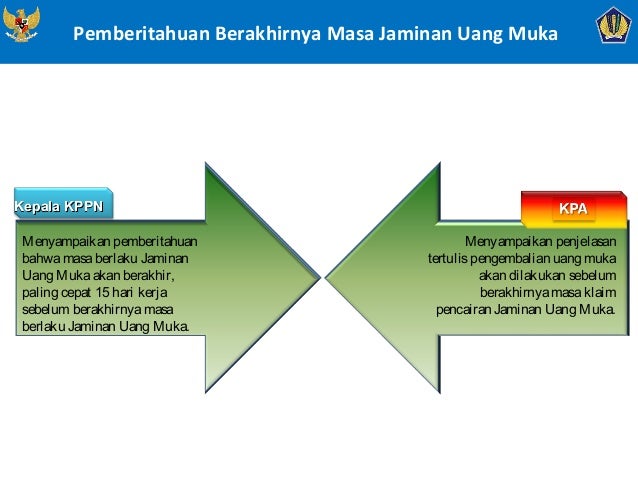jaminan barang/jasa pengadaan dalam Jaminan 19/PB/2013 Uang Muka PER
