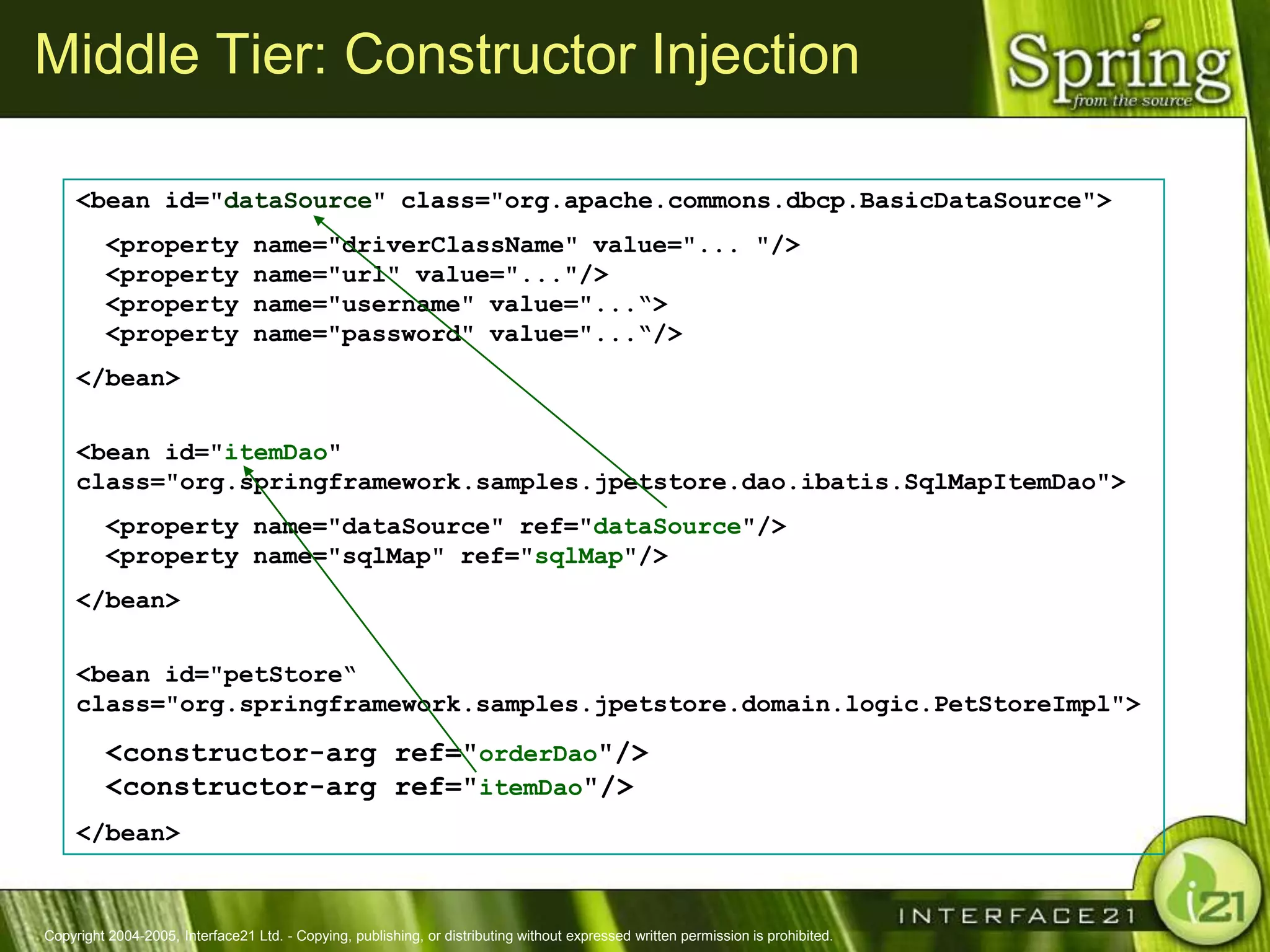 Middle Tier: Constructor Injection

     <bean id="dataSource" class="org.apache.commons.dbcp.BasicDataSource">
         <property               name="driverClassName" value="... "/>
         <property               name="url" value="..."/>
         <property               name="username" value="...“>
         <property               name="password" value="...“/>
     </bean>

     <bean id="itemDao"
     class="org.springframework.samples.jpetstore.dao.ibatis.SqlMapItemDao">
         <property name="dataSource" ref="dataSource"/>
         <property name="sqlMap" ref="sqlMap"/>
     </bean>

     <bean id="petStore“
     class="org.springframework.samples.jpetstore.domain.logic.PetStoreImpl">

         <constructor-arg ref="orderDao"/>
         <constructor-arg ref="itemDao"/>
     </bean>



Copyright 2004-2005, Interface21 Ltd. - Copying, publishing, or distributing without expressed written permission is prohibited.
 