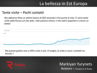 La bellezza in Est Europa
Markiyan Yurynets
Relatore – Fondatore di Ruday
Tante visite – Pochi contatti
Noi abbiamo fatto un ottimo lavoro di SEO secondo il mio punto d vista. Ci sono tante
visite dalla Russia sul sito web, i dati parlano chiaro, il sito web è popolare e cresce un
botto!
Ma questo grafico non ci offre nulla in più. O meglio, le visite ci sono i contatti no.
Perché ?
 
