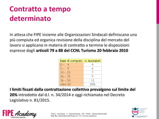 Contratto a tempo
determinato
In attesa che FIPE insieme alle Organizzazioni Sindacali definiscano una 
più compiuta ed organica revisione della disciplina del mercato del 
lavoro si applicano in materia di contratto a termine le disposizioni 
espresse dagli articoli 79 a 88 del CCNL Turismo 20 febbraio 2010articoli 79 a 88 del CCNL Turismo 20 febbraio 2010
I limiti fissati dalla contrattazione collettiva prevalgono sul limite delI limiti fissati dalla contrattazione collettiva prevalgono sul limite del
20%20% introdotto dal d.l. n. 34/2014 e oggi richiamato nel Decreto 
Legislativo n. 81/2015.
 