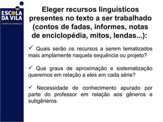Eleger recursos linguísticos presentes no texto a ser trabalhado (contos de fadas, informes, notas de enciclopédia, mitos, lendas...):  Quais serão os recursos a serem tematizados mais amplamente naquela sequência ou projeto?  Que graus de aproximação e sistematização queremos em relação a eles em cada série?  Necessidade de conhecimento apurado por parte do professor em relação aos gêneros e subgêneros .  