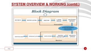 “
FSO 14
SYSTEM OVERVIEW & WORKING (contd.)
 