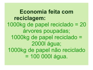 Economia feita com reciclagem:   1000kg de papel reciclado = 20 árvores poupadas; 1000kg de papel reciclado = 2000l água; 1000kg de papel não reciclado = 100 000l água. 