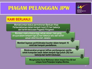   PIAGAM PELANGGAN JPW KAMI BERJANJI: 