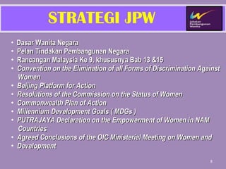 STRATEGI JPW Dasar Wanita Negara  Pelan Tindakan Pembangunan Negara  Rancangan Malaysia Ke 9, khususnya Bab 13 &15  Convention on the Elimination of all Forms of Discrimination Against  Women  Beijing Platform for Action  Resolutions of the Commission on the Status of Women  Commonwealth Plan of Action  Millennium Development Goals ( MDGs )  PUTRAJAYA Declaration on the Empowerment of Women in NAM  Countries  Agreed Conclusions of the OIC Ministerial Meeting on Women and  Development 