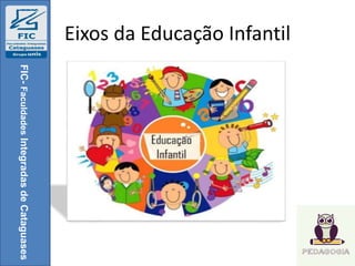 Eixos da Educação Infantil
FIC-FaculdadesIntegradasdeCataguases
 