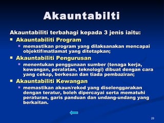 Akauntabilti Akauntabiliti terbahagi kepada 3 jenis iaitu: Akauntabiliti Program memastikan program yang dilaksanakan mencapai objektif/matlamat yang ditetapkan; Akauntabiliti Pengurusan menentukan penggunaan sumber (tenaga kerja, kewangan, peralatan, teknologi) dibuat dengan cara yang cekap, berkesan dan tiada pembaziran; Akauntabiliti Kewangan memastikan akaun/rekod yang diselenggarakan dengan teratur, boleh dipercayai serta mematuhi peraturan, garis panduan dan undang-undang yang berkaitan. 