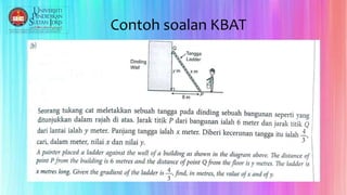 Slide Kecerunan Garis Lurus