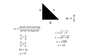 Kecerunan in english