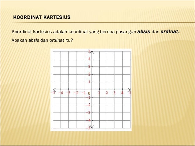 Slide Kelas Vi 6 3
