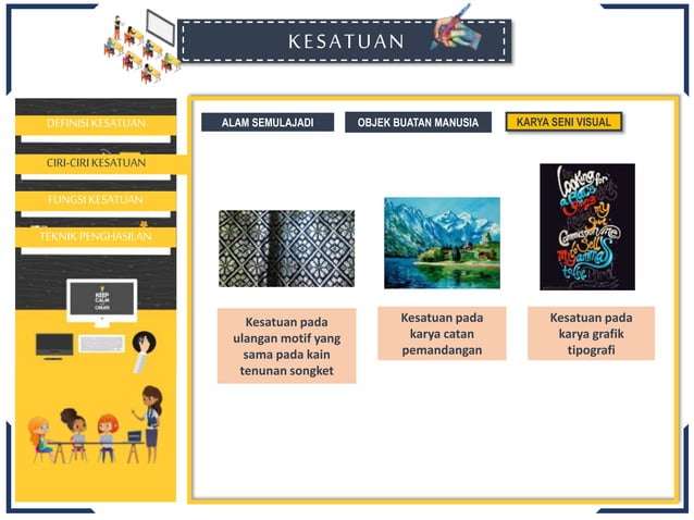 KESATUAN TINGKATAN 1 PSV (KSSM)