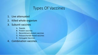 Types Of Vaccines
1. Live attenuated
2. Killed whole organism
3. Subunit vaccines
4. Combination vaccines
A. Toxoids
B. Protein vaccines
C. Recombinant protein vaccines
D. Polysaccharide based vaccines
E. Conjugate Vaccines
 