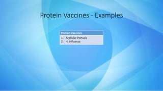 Protein Vaccines - Examples
Protien Vaccines
1. Acellular Pertusis
2. H. Influenza
 