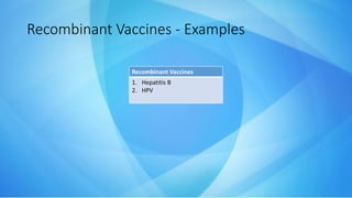 Recombinant Vaccines - Examples
Recombinant Vaccines
1. Hepatitis B
2. HPV
 