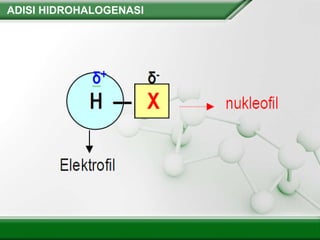 Slide kimor reaksi adisi dan aldol | PPT