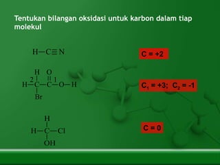 Slide kimor reaksi adisi dan aldol | PPT