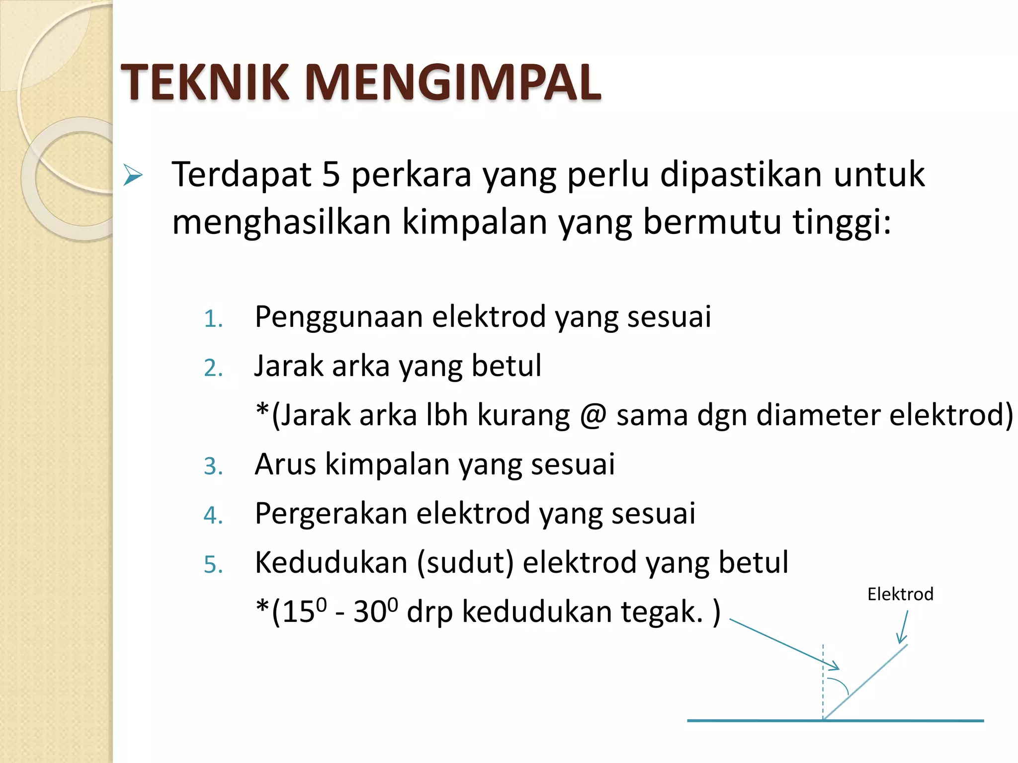 Kimpalan Arka | PPT