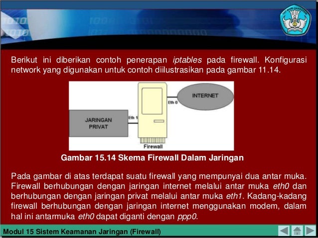 Slide Kk15 Membuat Desain Sistem Keamanan Jaringan