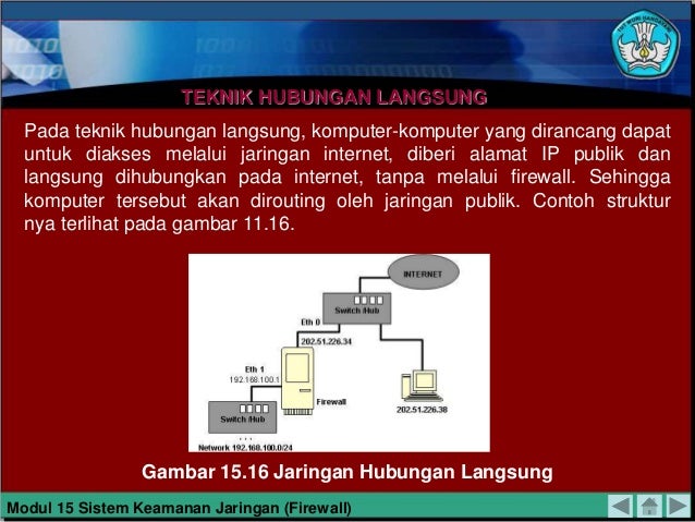 Slide Kk15 Membuat Desain Sistem Keamanan Jaringan