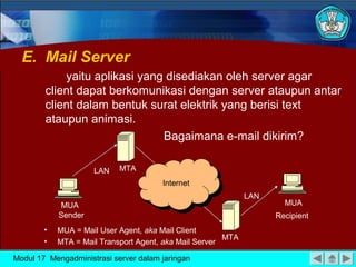 E. Mail Server
yaitu aplikasi yang disediakan oleh server agar
client dapat berkomunikasi dengan server ataupun antar
client dalam bentuk surat elektrik yang berisi text
ataupun animasi.
Bagaimana e-mail dikirim?
LAN

MTA
Internet
Internet
LAN

MUA
Sender
•
•

MUA = Mail User Agent, aka Mail Client
MTA
MTA = Mail Transport Agent, aka Mail Server

Modul 17 Mengadministrasi server dalam jaringan

MUA
Recipient

 