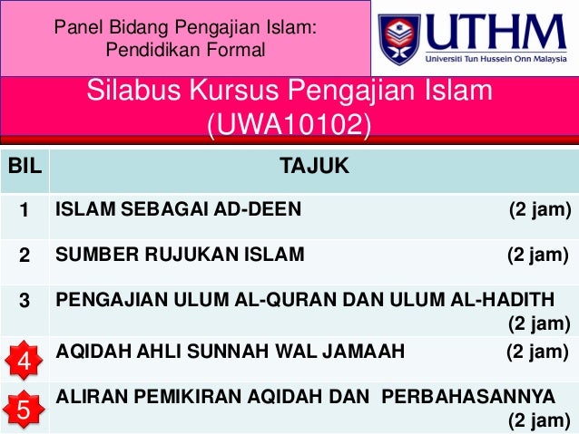 PENGUKUHAN AJARAN AHLI SUNNAH WAL JAMAAH DALAM KALANGAN ...