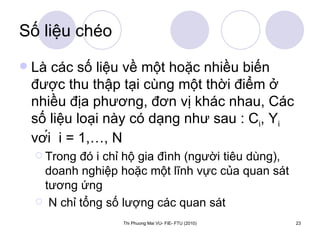 Số liệu chéo Là các số liệu về một hoặc nhiều biến được thu thập tại cùng một thời điểm ở nhiều địa phương, đơn vị khác nhau, Các số liệu loại này có dạng như sau : C i , Y i  với  i = 1,…, N Trong đó i chỉ hộ gia đình (người tiêu dùng), doanh nghiệp hoặc một lĩnh vực của quan sát tương ứng N chỉ tổng số lượng các quan sát 