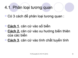 4.1. Phân loại tương quan Có 3 cách để phân loại tương quan : Cách 1 . căn cứ vào số biến  Cách 2.  căn cứ vào xu hướng biến thiên của các biến  Cách 3 . căn cứ vào tính chất tuyến tính  