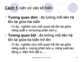 Cách 1 . căn cứ vào số biến  Tương quan đơn  : đo lường mối liên hệ tồn tại giữa hai biến Ví dụ : nghiên cứu mối quan hệ tồn tại giữa năng suất x và lượng phân bón y. Tương quan bội  : đo lường mối liên hệ tồn tại giữa ba biến trở lên Ví dụ : nghiên cứu mối quan hệ tồn tại giữa năng suất x, lượng phân bón y, năng suất lao động z, diện tích đất s….. 