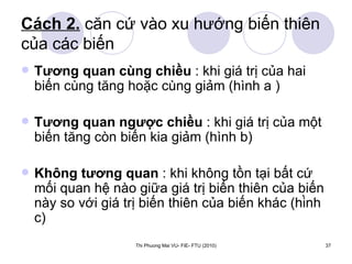 Cách 2.  căn cứ vào xu hướng biến thiên của các biến  Tương quan cùng chiều  : khi giá trị của hai biến cùng tăng hoặc cùng giảm (hình a ) Tương quan ngược chiều  : khi giá trị của một biến tăng còn biến kia giảm (hình b) Không tương quan  : khi không tồn tại bất cứ mối quan hệ nào giữa giá trị biến thiên của biến này so với giá trị biến thiên của biến khác (hình c) 