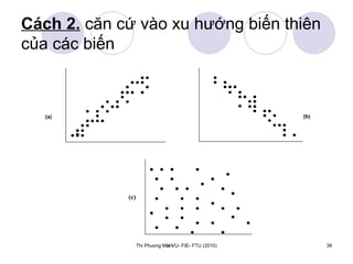 Cách 2.  căn cứ vào xu hướng biến thiên của các biến  
