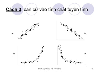 Cách 3 . căn cứ vào tính chất tuyến tính 