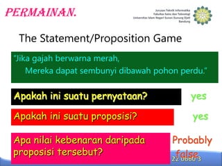 Permainan.
The Statement/Proposition Game
“Jika gajah berwarna merah,
Mereka dapat sembunyi dibawah pohon perdu.”

Apakah ini suatu pernyataan?

yes

Apakah ini suatu proposisi?

yes

Apa nilai kebenaran daripada
proposisi tersebut?

Probably
false

 