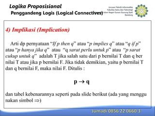 Logika Proposisional
Penggandeng Logis (Logical Connectives)

4) Implikasi (Implication)
Arti dp pernyataan “If p then q” atau “p implies q” atau “q if p”
atau “p hanya jika q” atau “q sarat perlu untuk p” atau “p sarat
cukup untuk q” adalah T jika salah satu dari p bernilai T dan q ber
nilai T atau jika p bernilai F. Jika tidak demikian, yaitu p bernilai T
dan q bernilai F, maka nilai F. Ditulis :

p

q

dan tabel kebenarannya seperti pada slide berikut (ada yang menggu
nakan simbol )

 