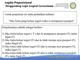 Logika Proposisional
Penggandeng Logis (Logical Connectives)

Untuk penjelasan ini maka perhatikan kalimat :

“Jika Anita pergi keluar negeri maka ia mempunyai passport”
Penjelasannya adalah sebagai berikut :
1) Jika Anita keluar negeri ( T ) dan Ia mempunyai passport (T), maka
legal (T)
2) Jika Anita keluar negeri (T) dan Ia tidak mempu nyai passport (F),
maka illegal (F)
3) Jika Anita tidak keluar negeri (F) dan ia mempu nyai passport (T),
maka legal (T)
4) Jika Anita tidak keluar negeri (F) dan ia tidak mempunyai passport
(F), maka legal (T)

 