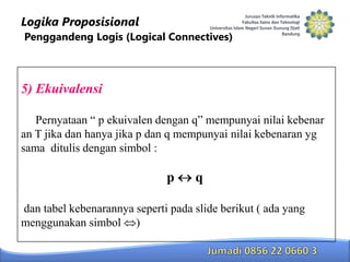 Logika Proposisional
Penggandeng Logis (Logical Connectives)

5) Ekuivalensi
Pernyataan “ p ekuivalen dengan q” mempunyai nilai kebenar
an T jika dan hanya jika p dan q mempunyai nilai kebenaran yg
sama ditulis dengan simbol :

p

q

dan tabel kebenarannya seperti pada slide berikut ( ada yang
menggunakan simbol )

 