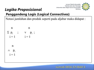 Logika Proposisional
Penggandeng Logis (Logical Connectives)
Notasi jumlahan dan produk seperti pada aljabar maka didapat :
n
pi ;
i=1
n
pi
i=1

n
v pi ;
i=1

 