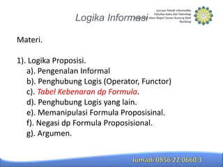 Logika Informasi
Materi.
1). Logika Proposisi.
a). Pengenalan Informal
b). Penghubung Logis (Operator, Functor)
c). Tabel Kebenaran dp Formula.
d). Penghubung Logis yang lain.
e). Memanipulasi Formula Proposisinal.
f). Negasi dp Formula Proposisional.
g). Argumen.

 