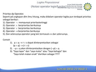 Logika Proposisional

(Notasi operator logis/functor)
Prioritas dp Operator.
Seperti pd ungkapan dlm ilmu hitung, maka didalam operator logika pun terdapat prioritas
sebagai berikut :
1). Operator
mempunyai prioritastertinggi
2). Operator
berprioritas berikutnya
3). Operator
berprioritas berikutnya
4). Operator berprioritas berikunya
5). Dan seterusnya operator yang lain termasuk
dan seterusnya.
Contoh
1). p q r s dapat diinterpretasikan sebagai
(p q) (r s)
2). p q akan diinterpretasikan dengan ( p) q
3). “Saya lapar” dan “saya malas” atau “Saya bahagia” dan
“Saya telah makan enak” diartikan sebagai ????

 