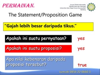 Permainan.
The Statement/Proposition Game
“Gajah lebih besar daripada tikus.”
Apakah ini suatu pernyataan?

yes

Apakah ini suatu proposisi?

yes

Apa nilai kebenaran daripada
proposisi tersebut?

true

 
