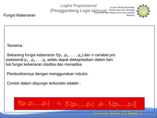 Logika Proposisional

[Penggandeng Logis lainnya]
Fungsi Kebenaran

Teorema :
Sebarang fungsi kebenaran f(p1 ,p2 , . . . pn) dari n variabel pro
posisional p1 , p2 . . . pn selalu dapat diekspresikan dalam ben
tuk fungsi kebenaran diadika dan monadika.
Pembuktiannya dengan menggunakan induksi.
Contoh dalam disjungsi terkondisi adalah :

f(p1,p2,...,pn)

=T [f1(p2 ,...,pn) ,p1 , f2(p2,...,pn)]

 