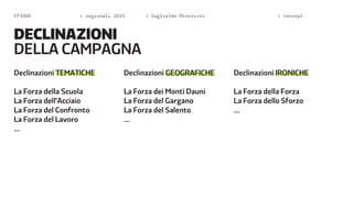 FF3300  regionali 2015  Guglielmo Minervini  concept 
Declinazioni TEMATICHE 
La Forza della Scuola 
La Forza dell’Acciaio 
La Forza del Confronto 
La Forza del Lavoro 
… 
Declinazioni GEOGRAFICHE 
La Forza dei Monti Dauni 
La Forza del Gargano 
La Forza del Salento 
… 
Declinazioni IRONICHE 
La Forza della Forza 
La Forza dello Sforzo 
… 
DECLINAZIONI 
DELA CAMPAGNA 
 
