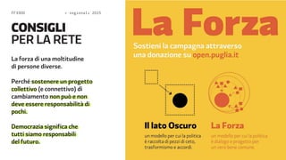 FF3300  regionali 2015 
CONSIGLI 
PER LA RETE 
La forza di una moltitudine 
di persone diverse. 
Perché sostenere un progetto 
collettivo (e connettivo) di 
cambiamento non può e non 
deve essere responsabilità di 
pochi. 
Democrazia significa che 
tutti siamo responsabili 
del futuro. 
 