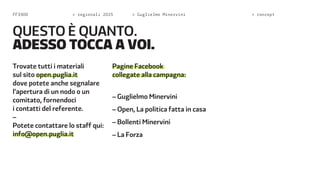FF3300  regionali 2015  Guglielmo Minervini  concept 
Questo è q uanto . 
adesso tocca a voi. 
Trovate tutti i materiali 
sul sito open.puglia.it 
dove potete anche segnalare 
l’apertura di un nodo o un 
comitato, fornendoci 
i contatti del referente. 
– 
Potete contattare lo staff qui: 
info@open.puglia.it 
Pagine Facebook 
collegate alla campagna: 
– Guglielmo Minervini 
– Open, La politica fatta in casa 
– Bollenti Minervini 
– La Forza 
 